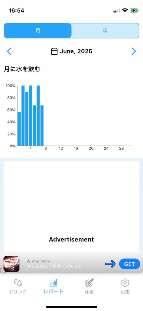 【私たちの住まいづくりのこと】まずは私たちから
