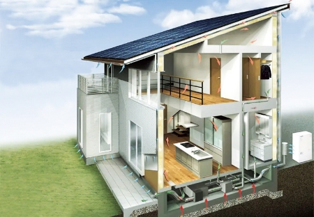 eco-i換気システム